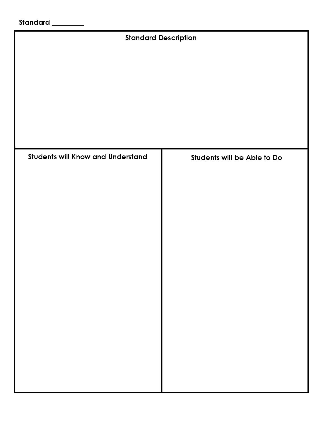 Common Core Planning Template